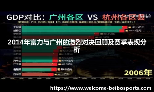 2014年富力与广州的激烈对决回顾及赛季表现分析