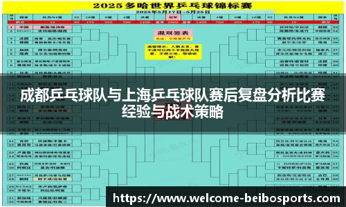 贝博体育官网