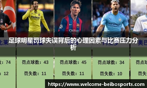 足球明星罚球失误背后的心理因素与比赛压力分析
