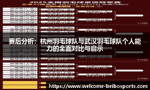 BB体育官方网站